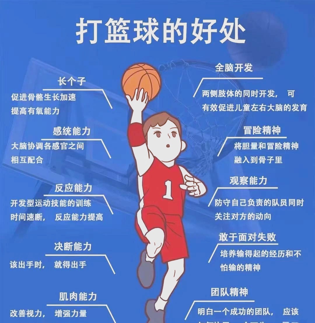 篮球模拟训练中的体能训练解决方案_2